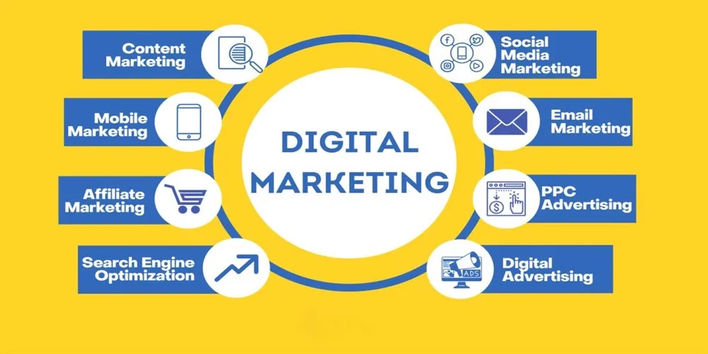 digital marketing