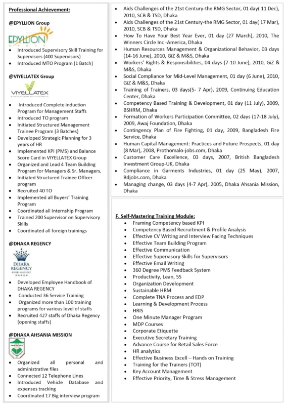 CV of Md. Emadul Karim HR & OD Professional July 13.7.25 - Md. Emdadul Karim